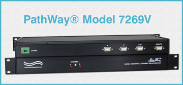 PathWay® Model 7269V DB9 Interface A/B Switch configured to Support Tandberg Camera/Codec Connections, with Serial Remot